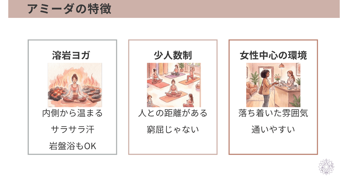 ホットヨガアミーダの特徴