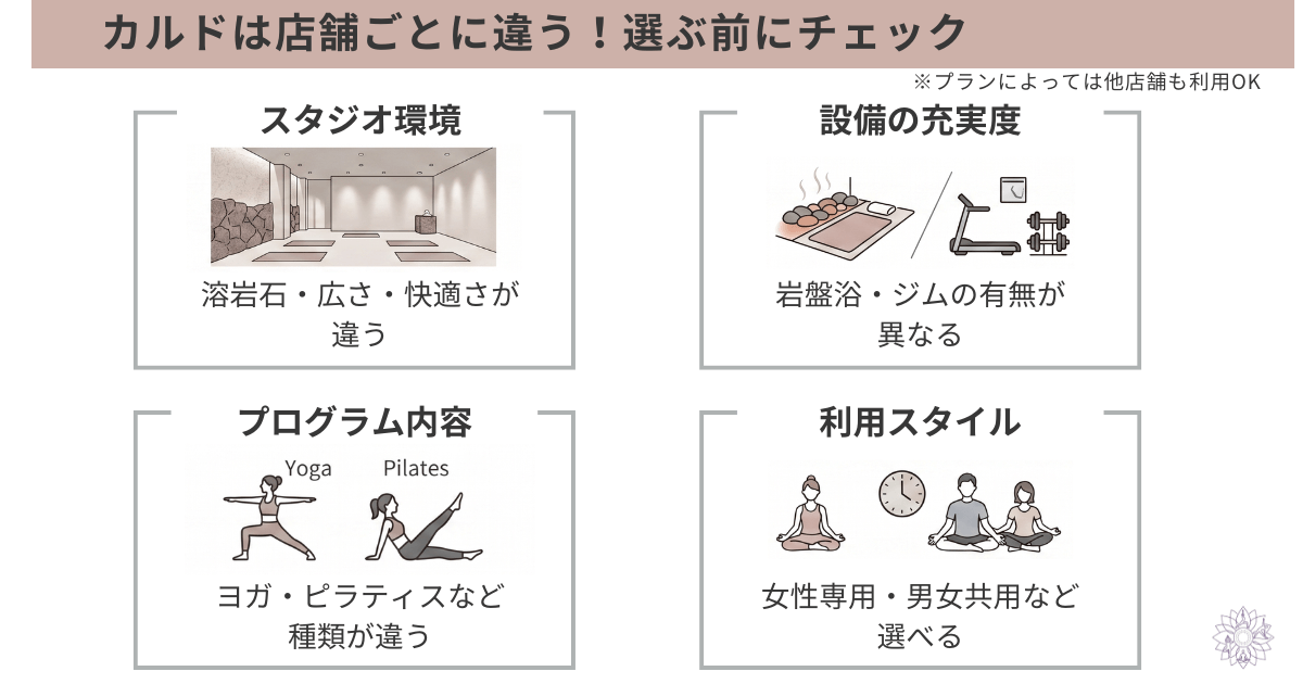 カルドの店舗ごとの違い