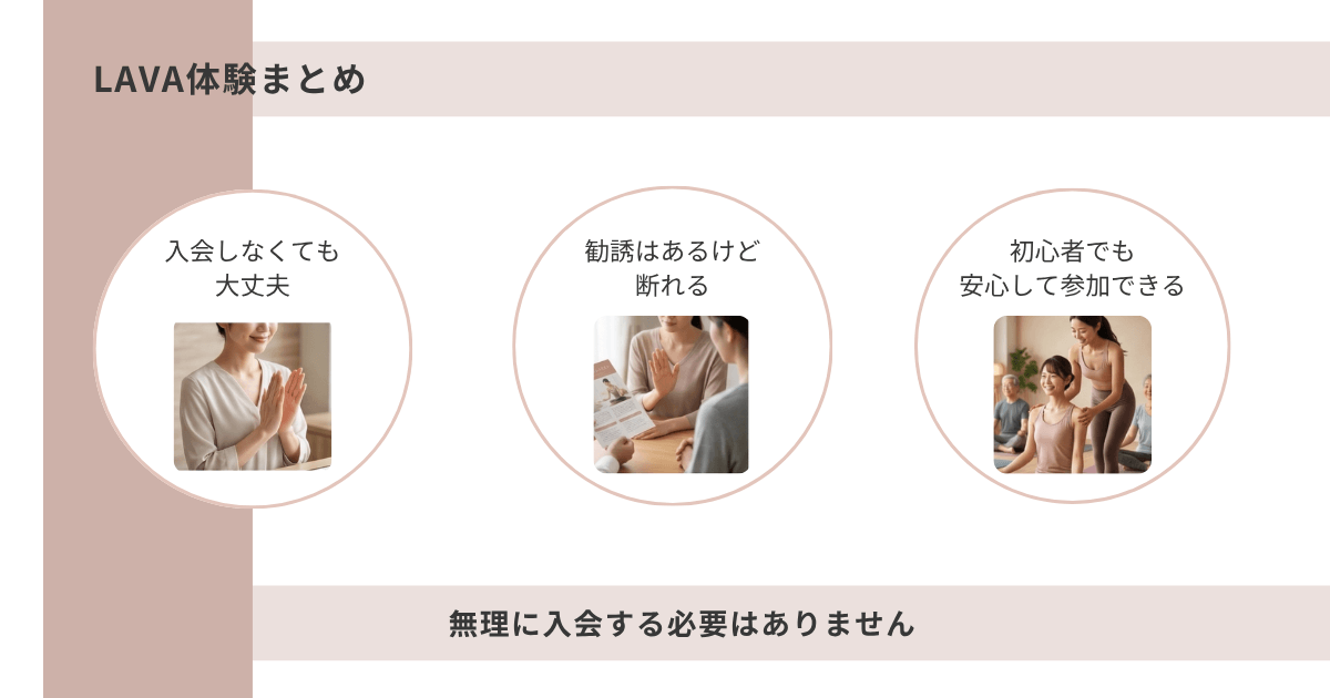 LAVA体験だけでOK?