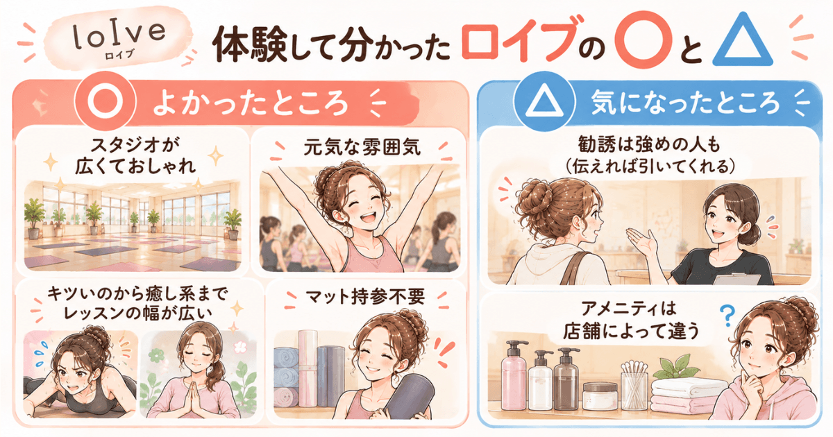ロイブ体験レビュー◯(良かったところ)と△(気になったところ)。