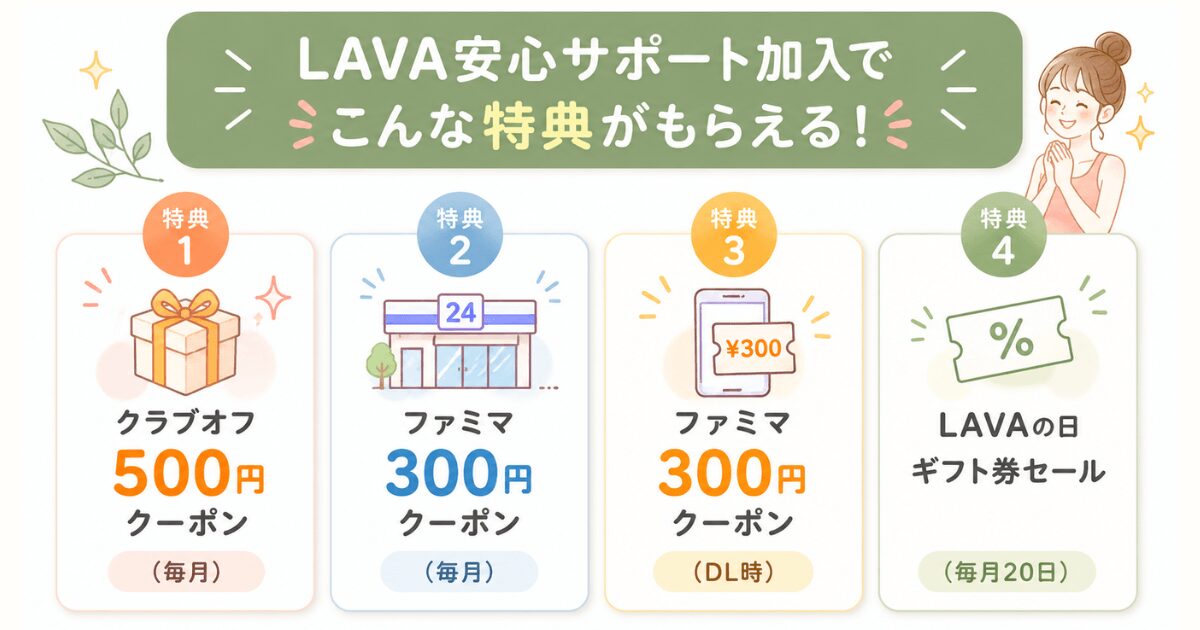 LAVA安心サポート加入者特典4つの一覧