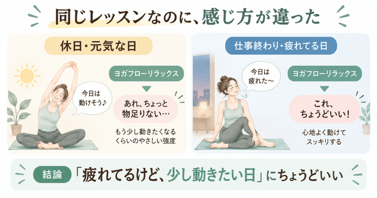 ヨガフローリラックス受ける日時によって感じ方が違った
