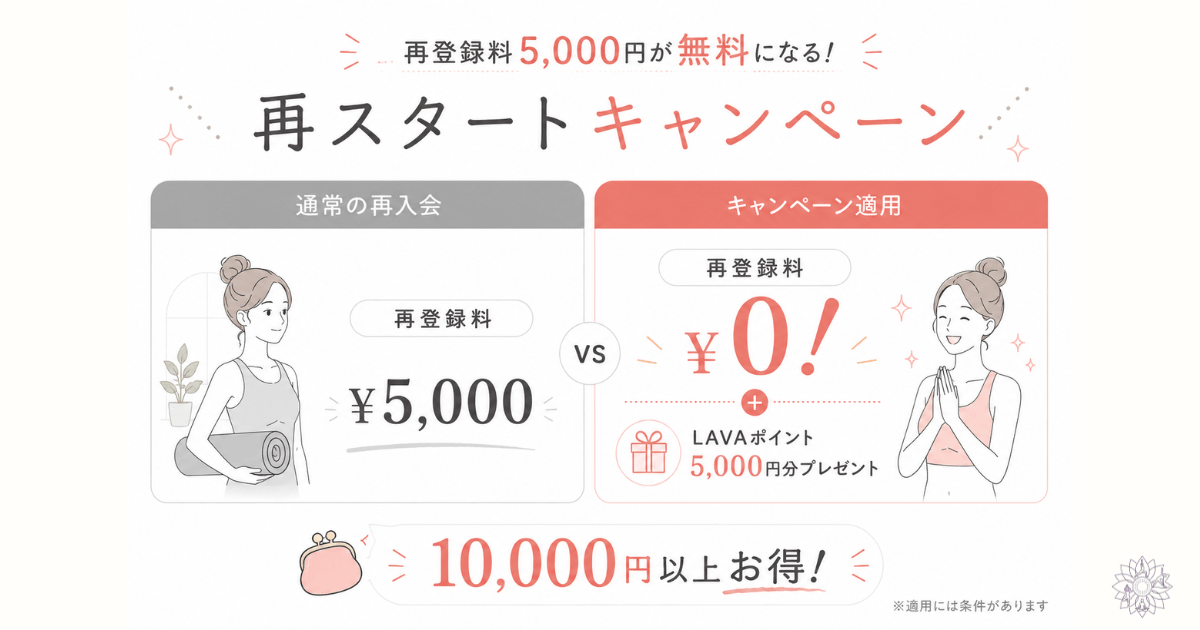 LAVA再入会キャンペーン