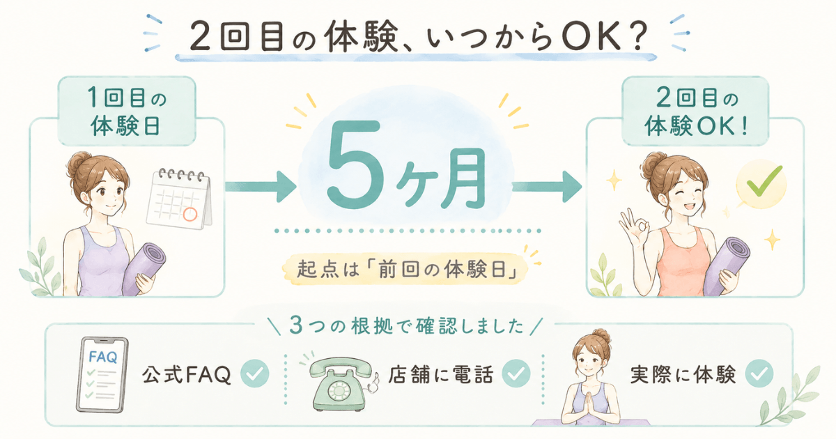 2回目の体験いつからOK?5ヶ月から。