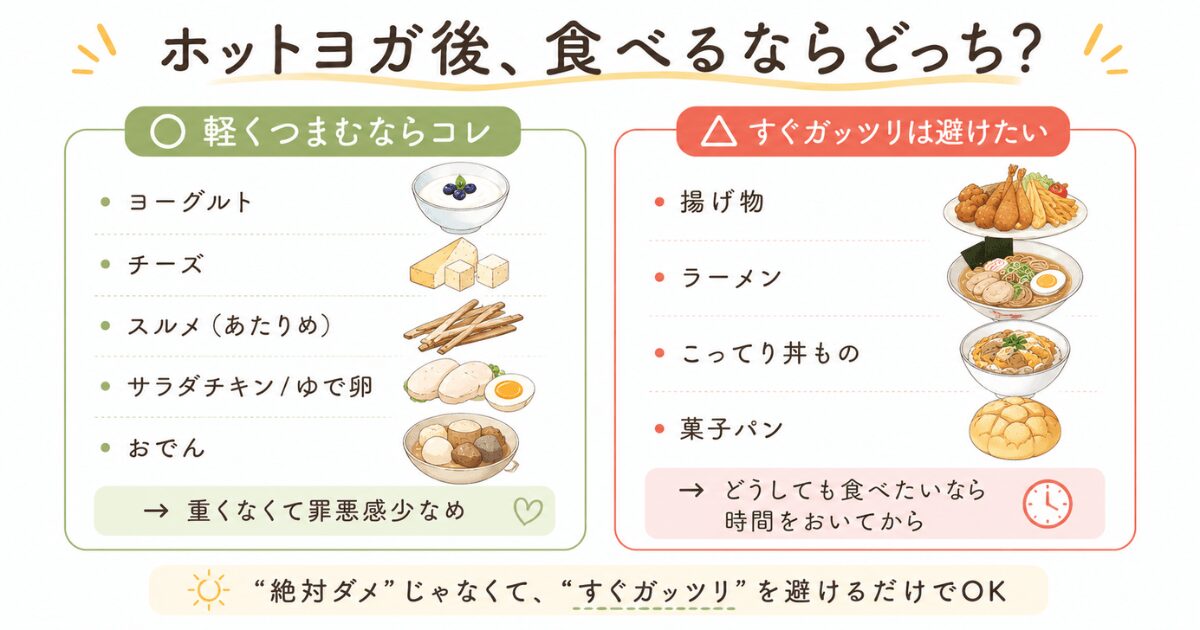 ホットヨガ後の食事。食べるなら?早見表